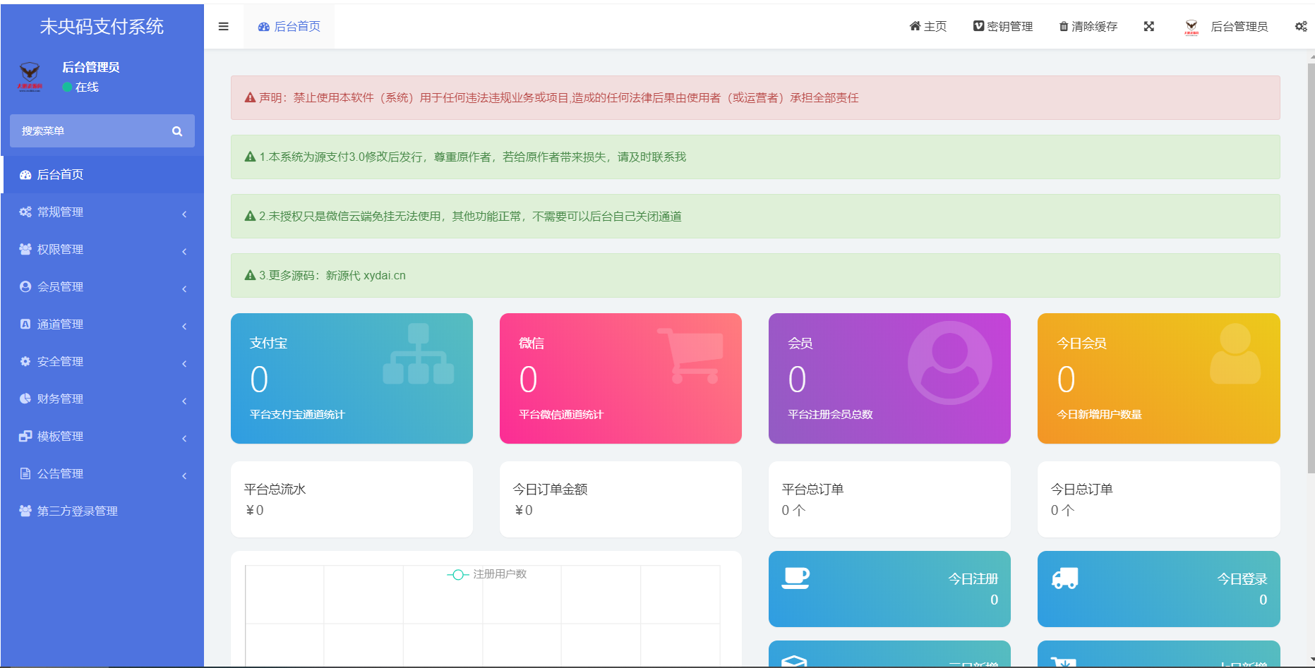 D1010 【大鹏亲测】个人免签约免挂机+即时到账系统+微信店员监控插件-大大鹏源码网
