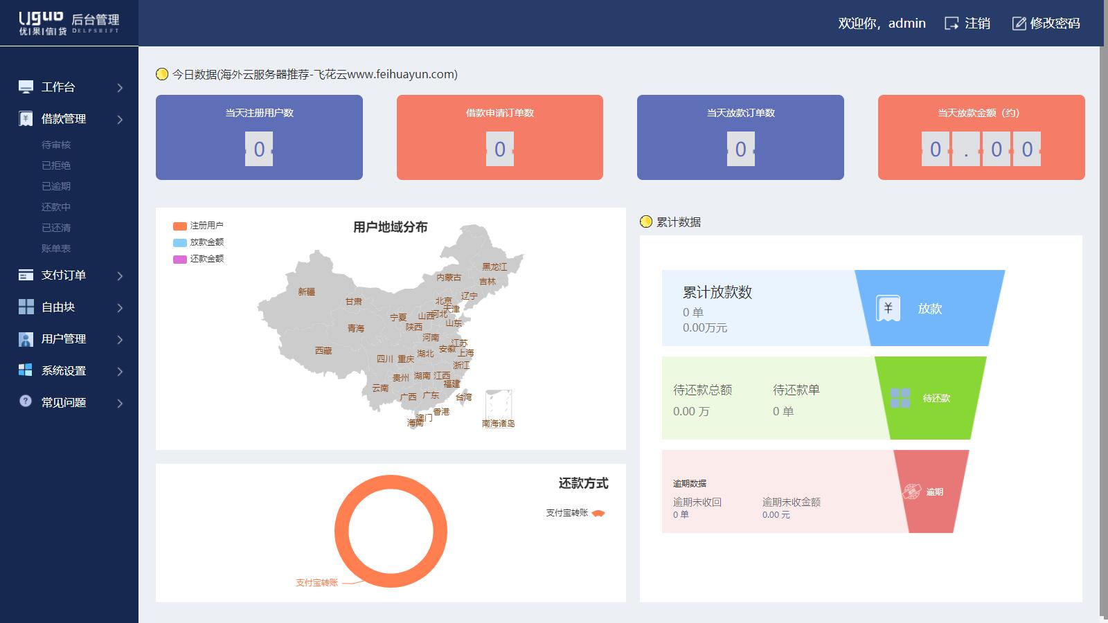 图片[7]-D1030 可打包成APP的小额现金贷网络贷款系统源码-大大鹏源码网