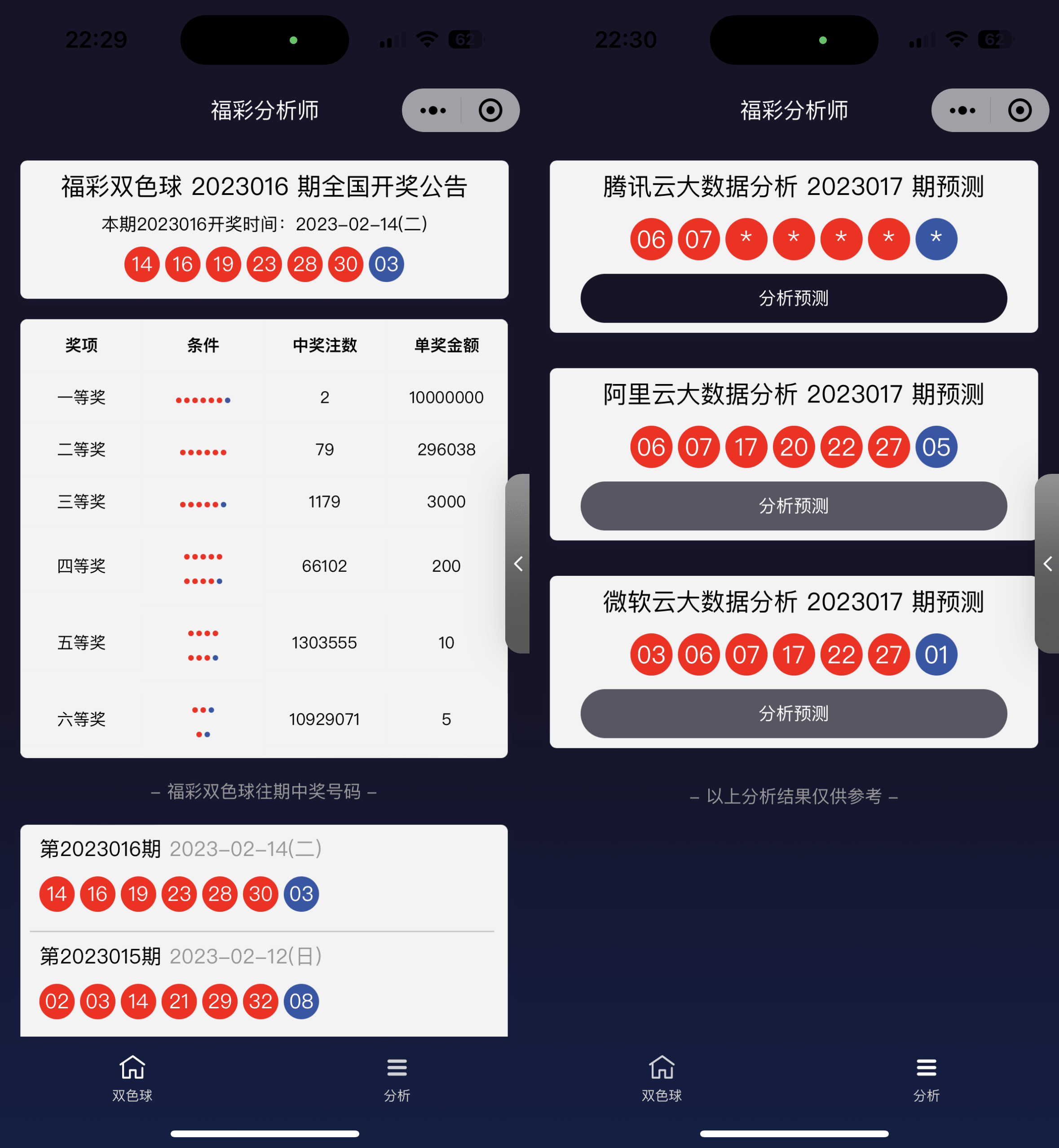 D1071 中国福彩大数据分析大师微信小程序版源码下载-大大鹏源码网
