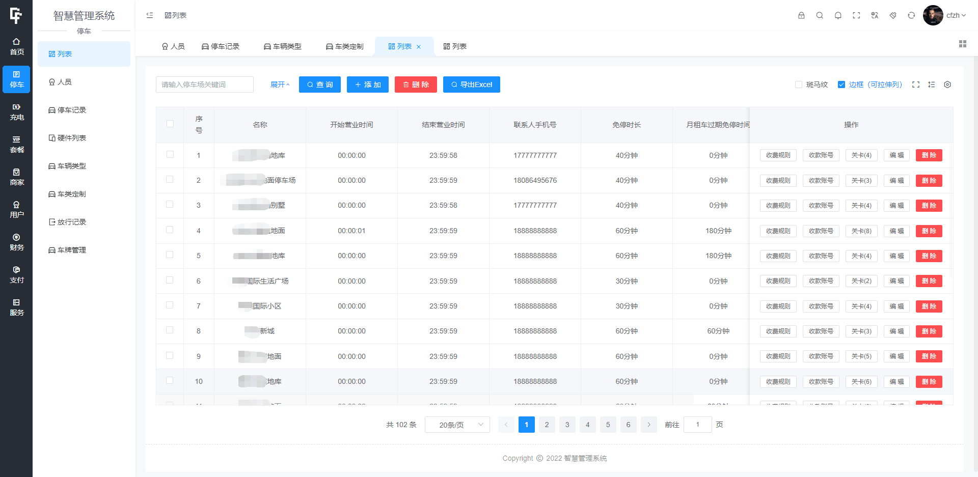 图片[4]-D1102 智慧停车场微信小程序源码 | 智能停车系统源码 | 全开源-大大鹏源码网