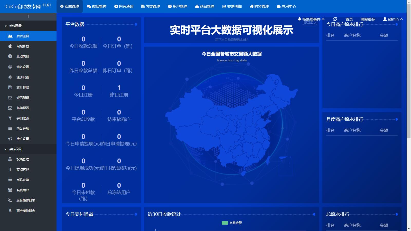 图片[3]-D1133 市面最好发卡系统 CoCo鲸发卡v11.61系统源码-大大鹏源码网