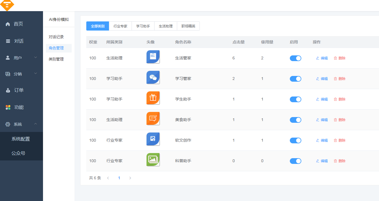 图片[4]-D1152 【开源版】小狐狸ChatGPT系统1.7.0全开源独立版 + H5 +admin+super+web+小程序VUE包-大大鹏源码网