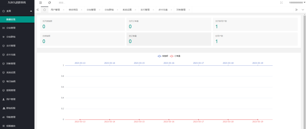 图片[2]-D1108 独立版付费入群进群源码/支持代理分销/九块九进群只是付费-大大鹏源码网