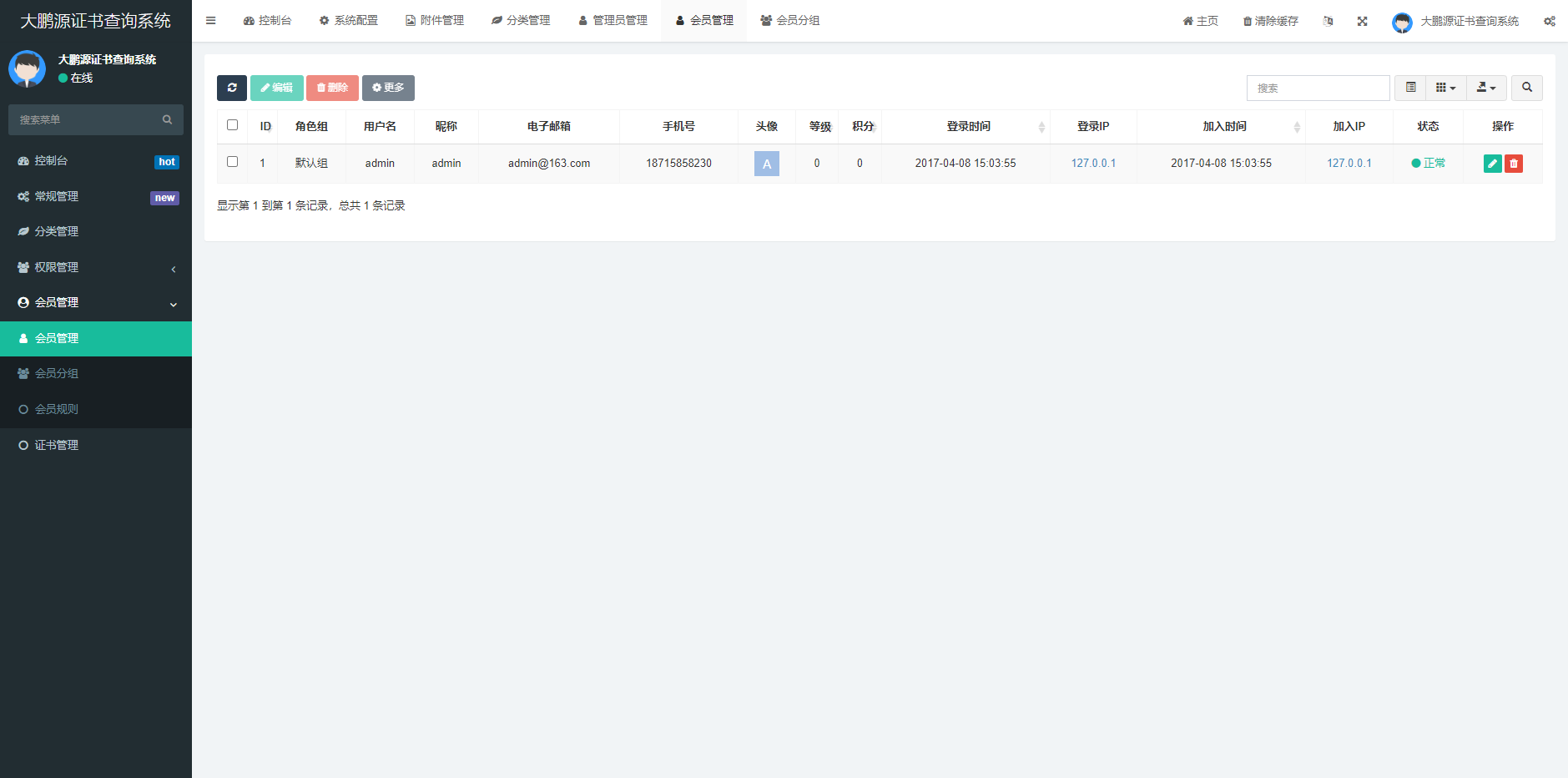 图片[4]-D1085 【去授权】证书在线查询系统,资质证书显示网站源码,证书查询自适应手机端-大大鹏源码网