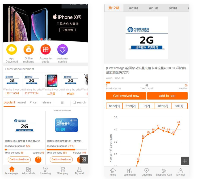 图片[4]-D1113 精品云购商城源码/英文版商城源码/全开源 可二开 出海项目源码 后台为中文语言-大大鹏源码网