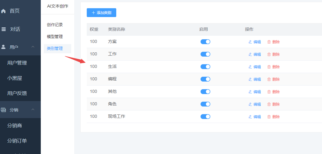 图片[2]-ChatGPT OpenAI系统 AI文本创作 模板自定义创作模型 文案模板-大大鹏源码网