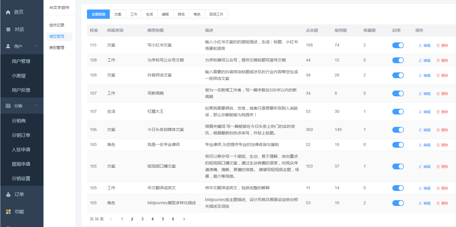 图片[3]-ChatGPT OpenAI系统 AI文本创作 模板自定义创作模型 文案模板-大大鹏源码网