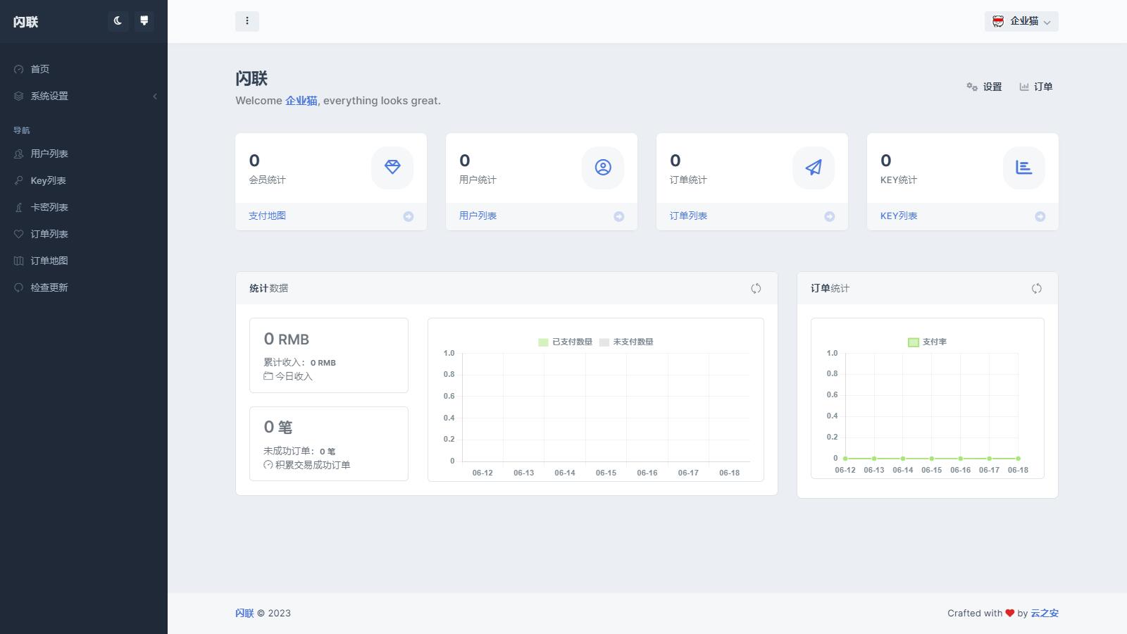 D1211 基于OpenAI的人工智能-登录版修复重复注册-大大鹏源码网