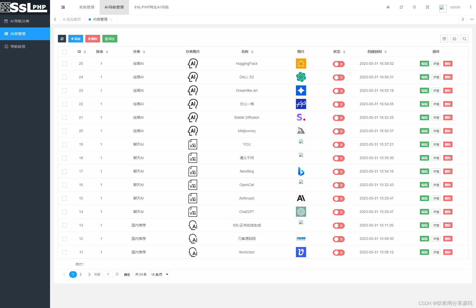 图片[2]-D1192基于TP框架的PHP版本AI网址导航源码-大大鹏源码网